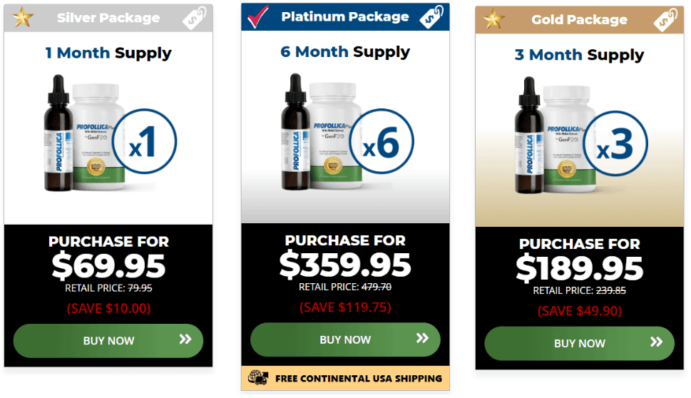 Profollica price